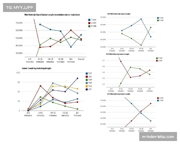攻防平衡动态博弈 战术稳定性驱动赛季长跑胜率